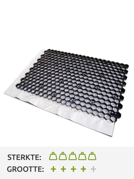 EuroGravel splitplaat zwart
