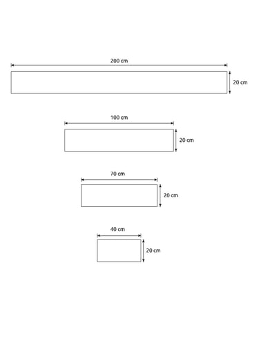 Multi-Edge ADVANCE Complete
