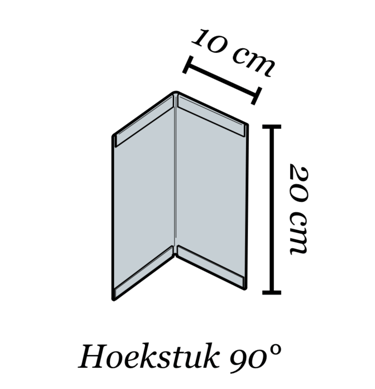 Multi-Edge ADVANCE Afboording Hoekstuk (voor 90º hoeken) 